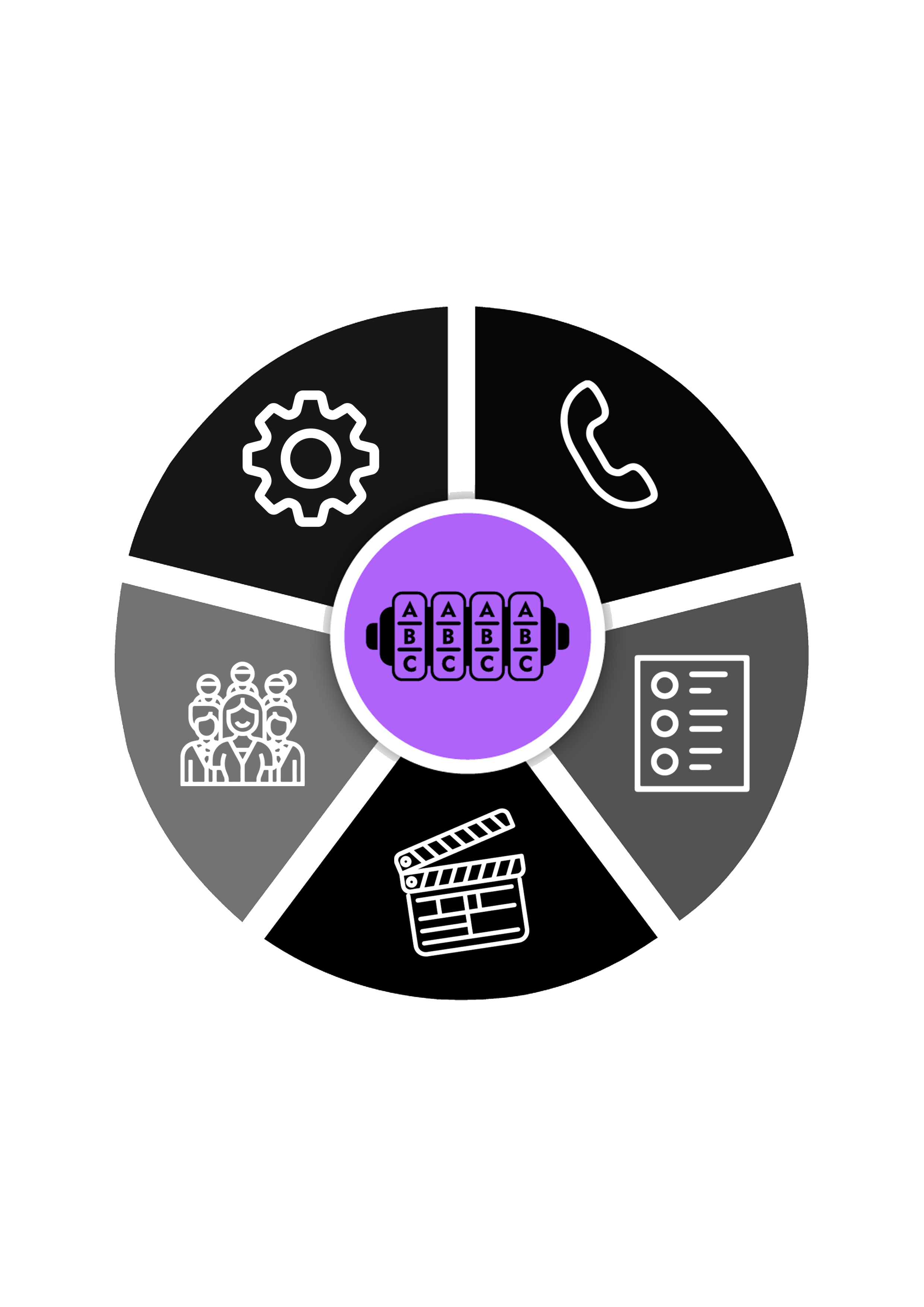 Facilitation processus